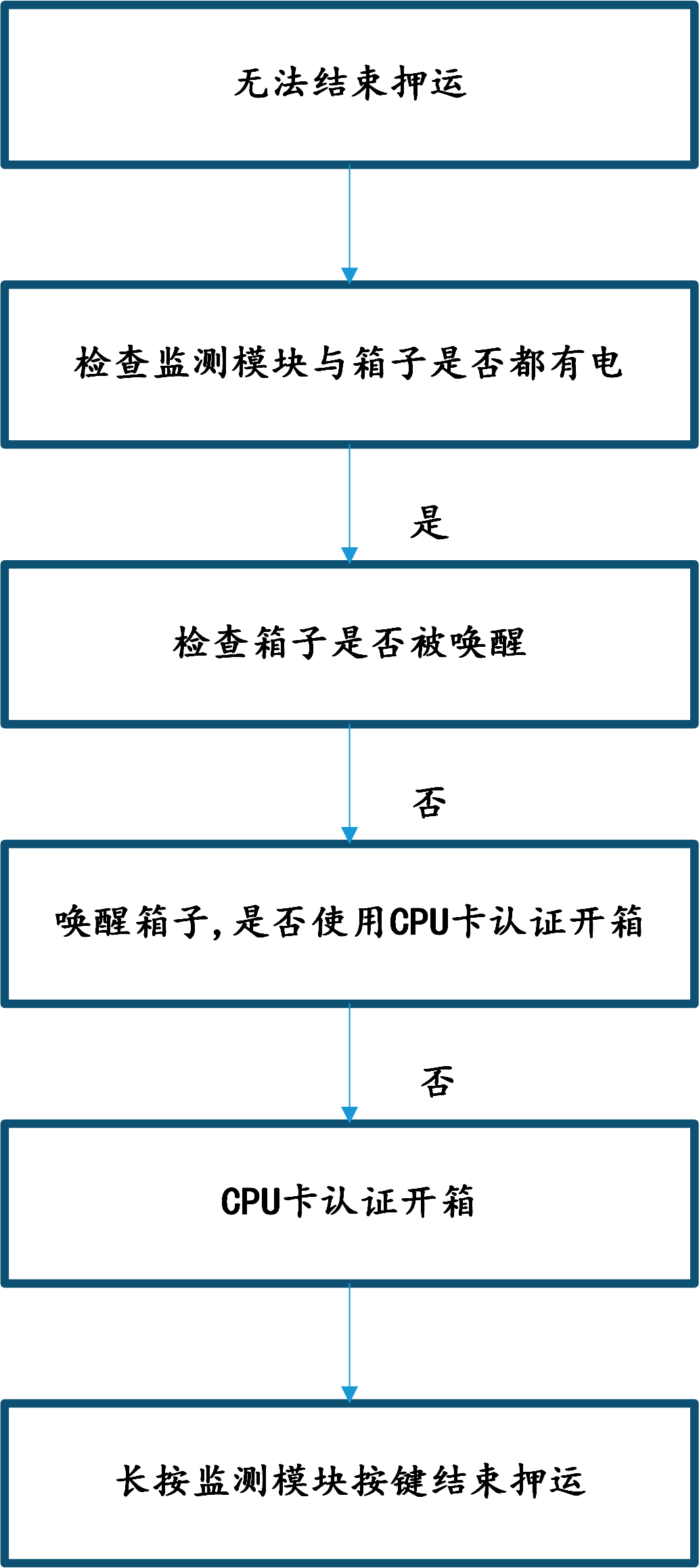 &#107;&#97;&#105;&#121;&#117;&#110;&#24320;&#20113;&#23448;&#26041;&#32593;&#39029;&#29256;&#45;&#107;&#97;&#105;&#121;&#117;&#110;&#24320;&#20113;&#40;&#20013;&#22269;&#41;